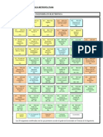 Malla Ingenieria Electrónica UTEM