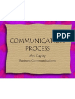 Intro To Communication Process