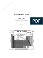 Kimia Dasar Iqmal 03 Tabel Periodik Unsur