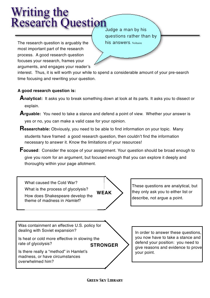 Topics to research image