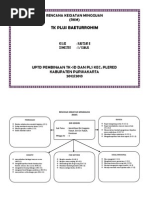 Download Rencana Kegiatan Mingguan TK Semester 1 by Eka L Koncara SN107165505 doc pdf