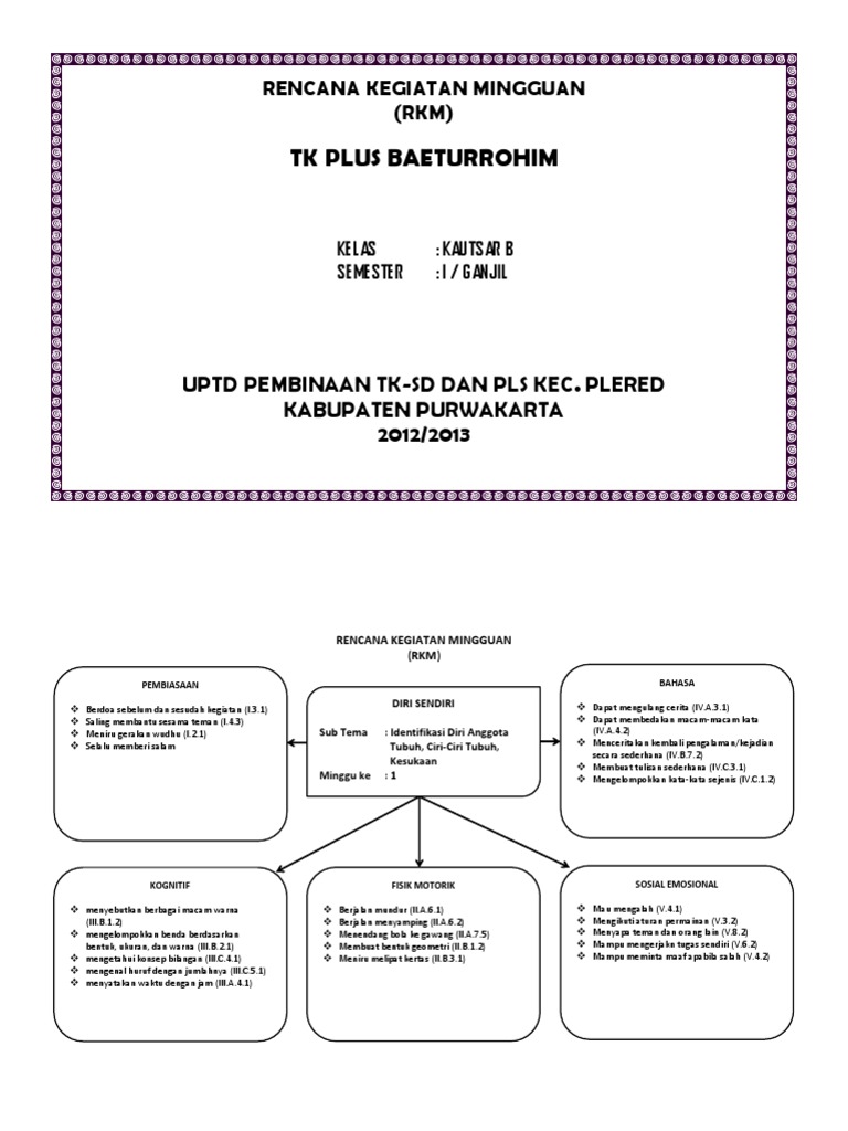 Contoh Soal Us Essay Ila Kls 6