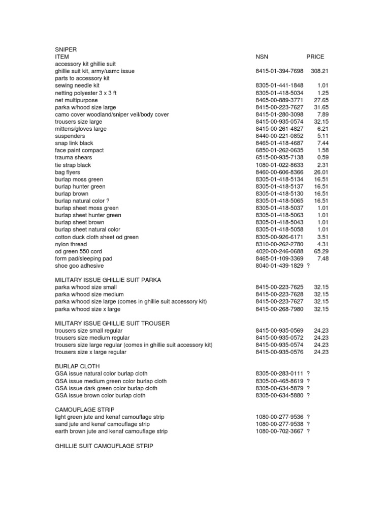 Sniper Nsn List Telescopic Sight Equipment