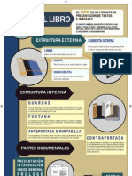 infografia2