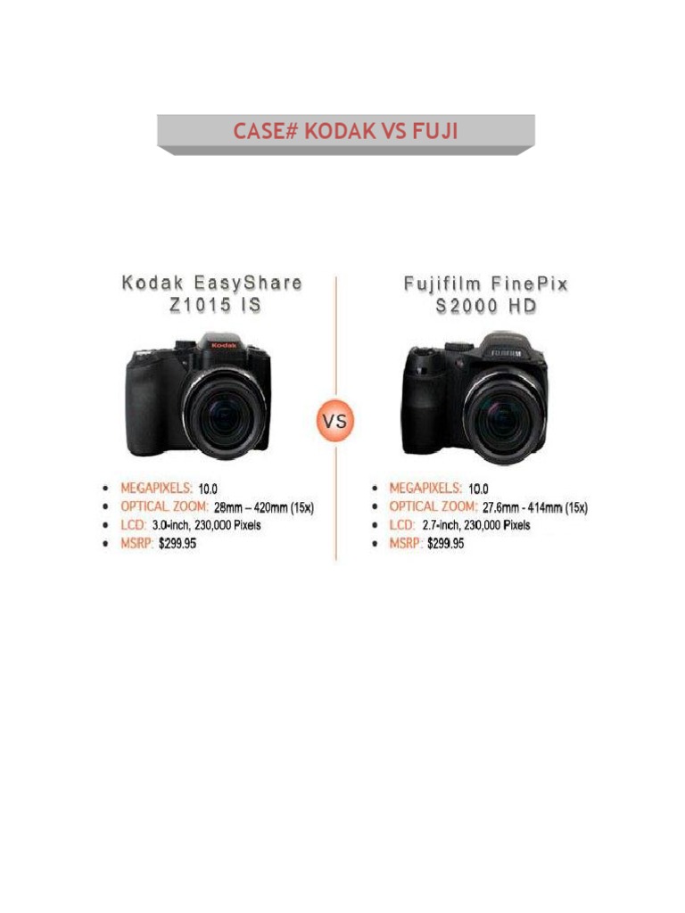 Case Study Fujifilm Market (Economics)