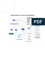 Mapa Conceptual Transgenicos