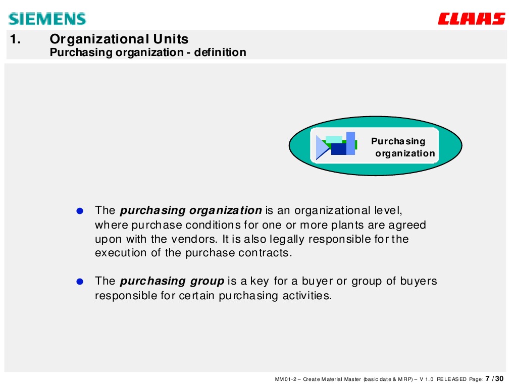 Organizational Units: Purchasing Organization - Definition | PDF