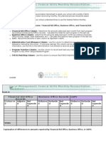 Fiscal Management: Federal SEOG Monthly Reconciliation Worksheet