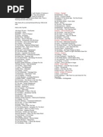 Download 100 Songs of All Time by Azharry Andi SN107429508 doc pdf