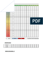 Borang Analisis