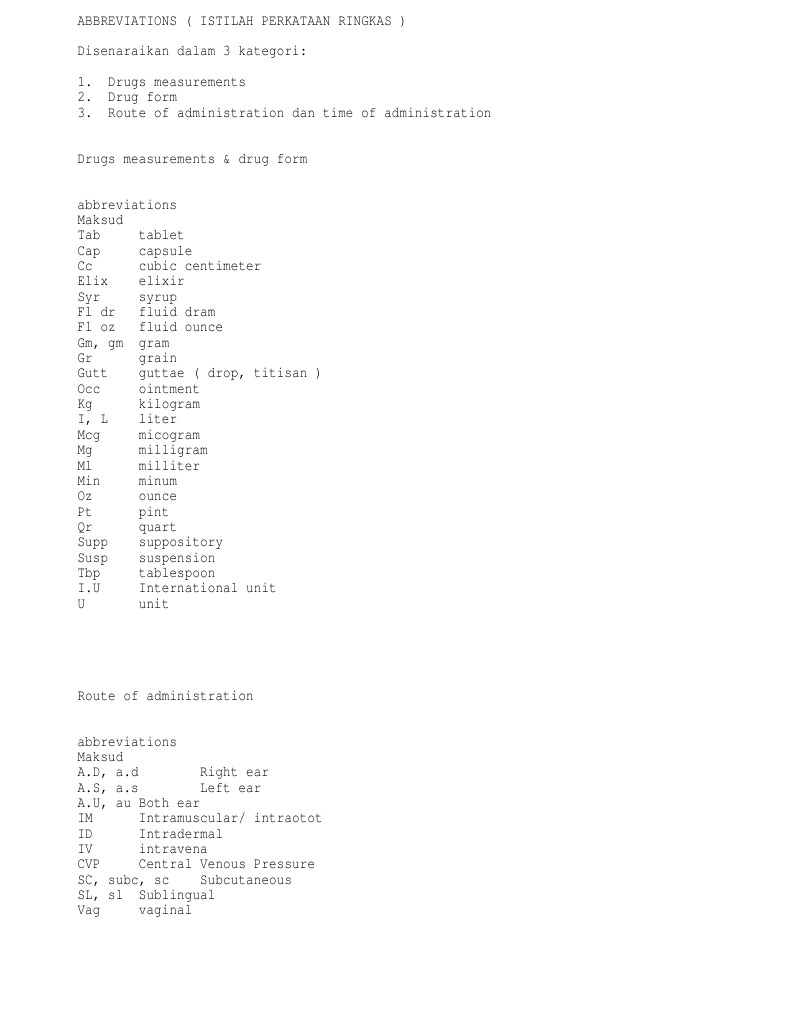 Abbreviation in Pharmacology