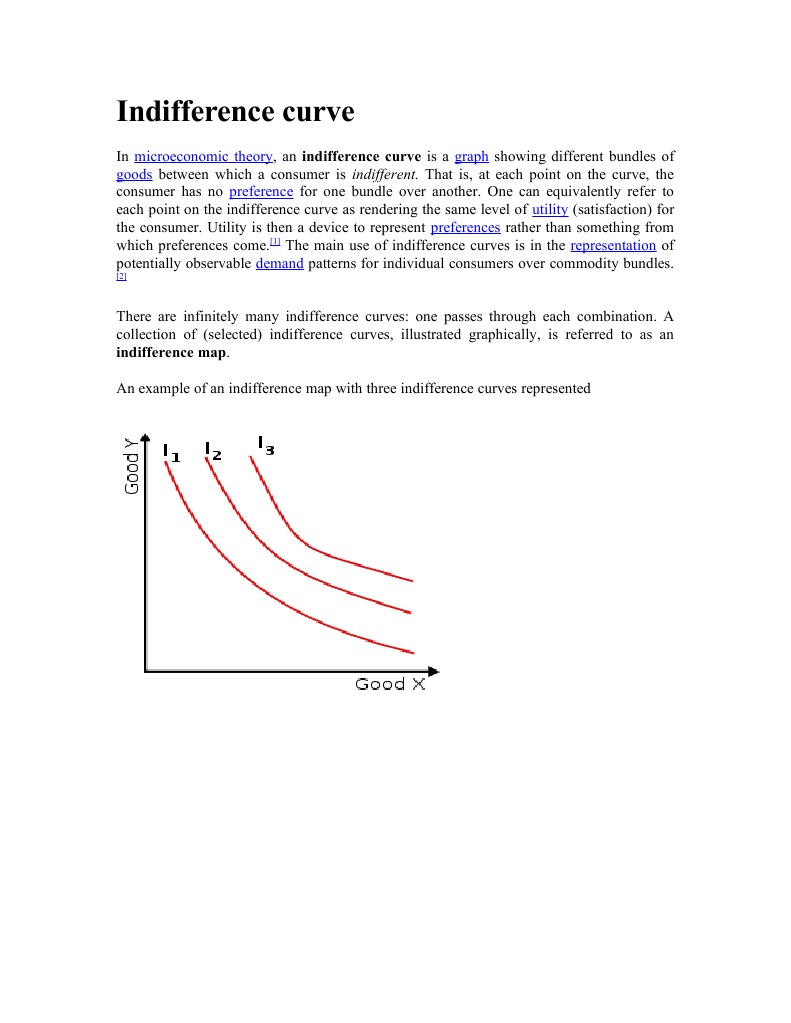 Indifference Curve: Microeconomic Theory Graph Goods Preference Utility ...