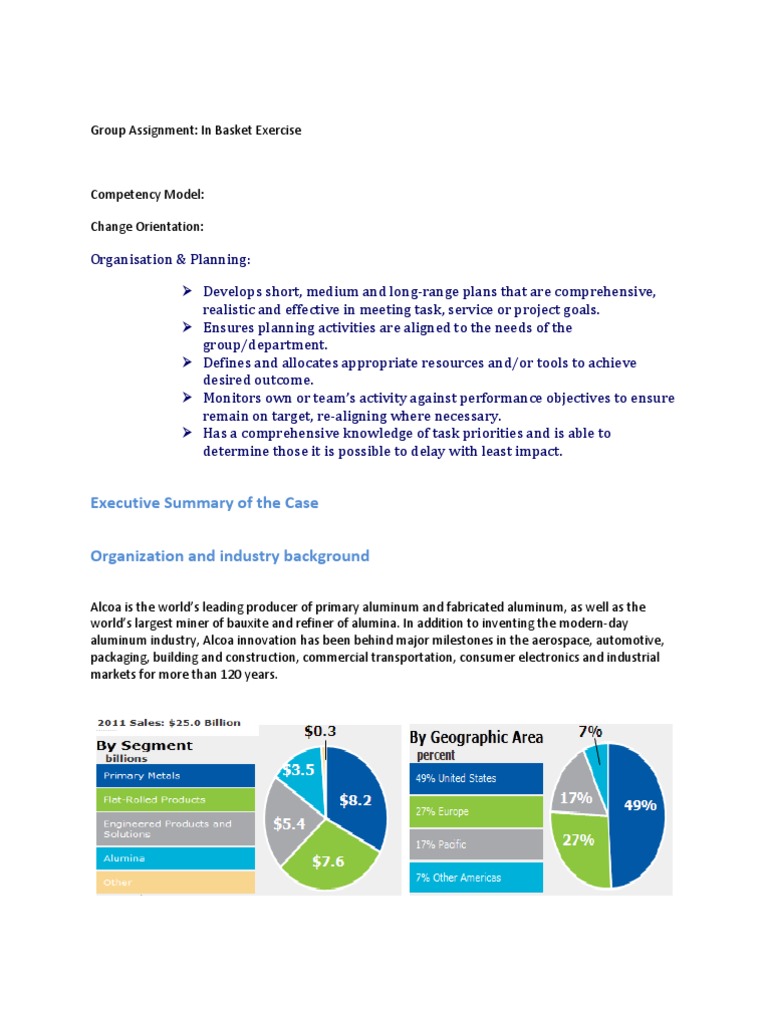 InBasket Exercise CBHRM PDF Central Processing Unit Enterprise