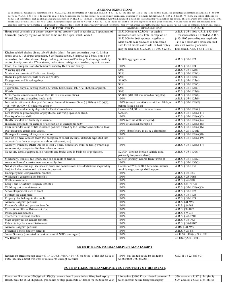 Arizona Exemptions 72011 PDF Welfare Bankruptcy In The United