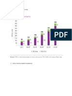 Data For Fin Projections