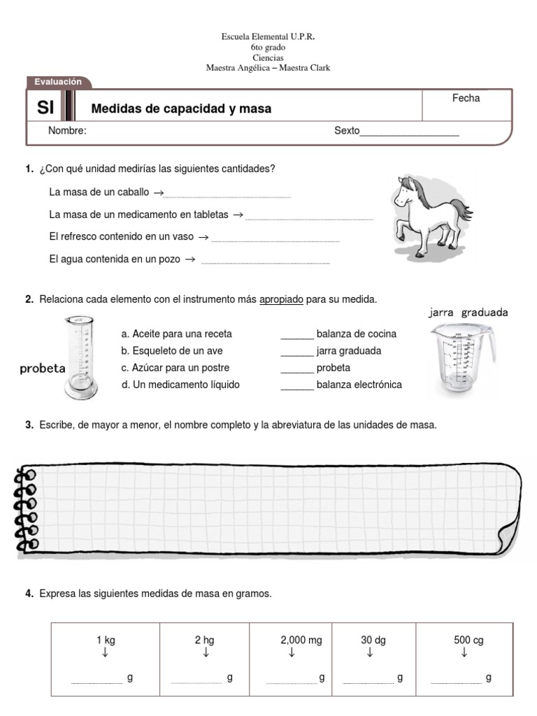 Abreviatura de capacidad