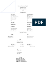 Acosta Bacnotan Final Draft of Entourage