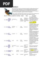 Download Stem Cell Markers by stadimribo7083 SN10761146 doc pdf