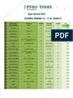 Ranking Semana 14 de Tigre Recicla 2012