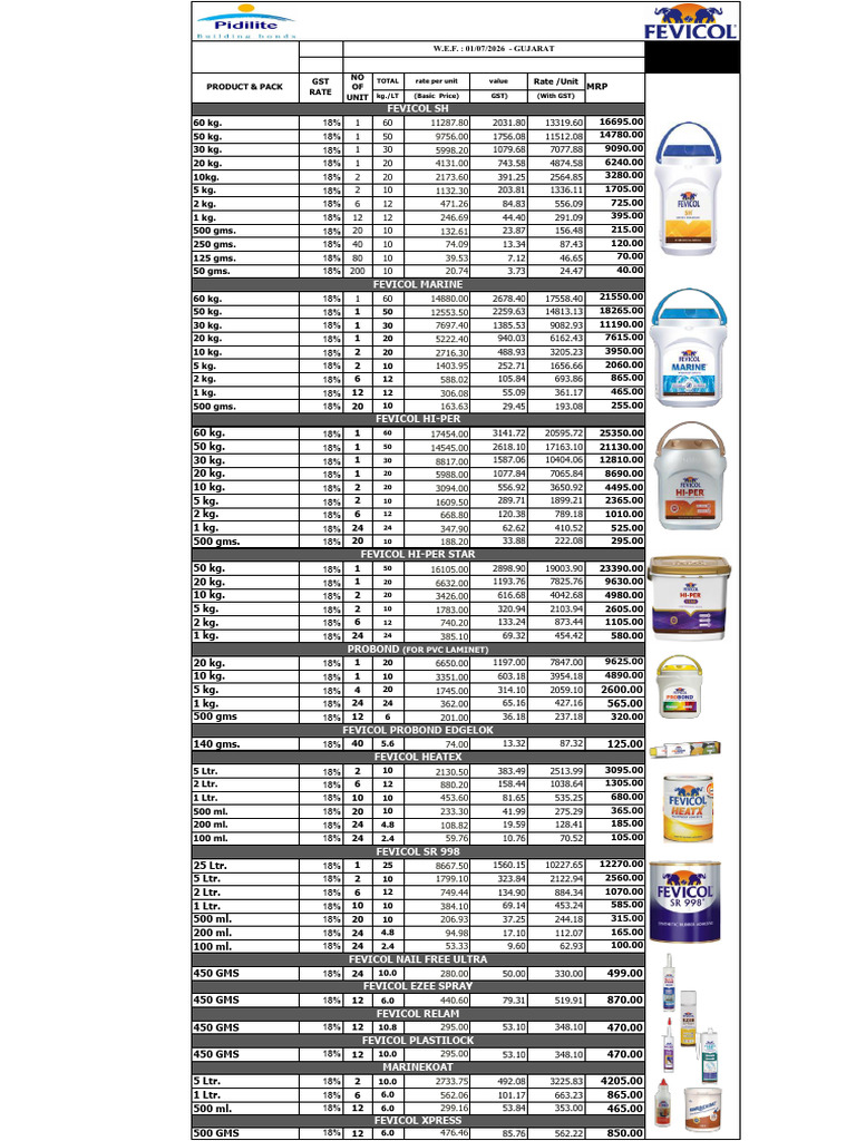 Fevicol Updated Price List 1st July-2026 New Updated Without Xper (1 ...