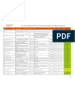 Base de Datos Certificaciones Nacionales