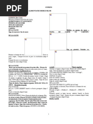 Carte Diversificare Meniu Bebe Pdf