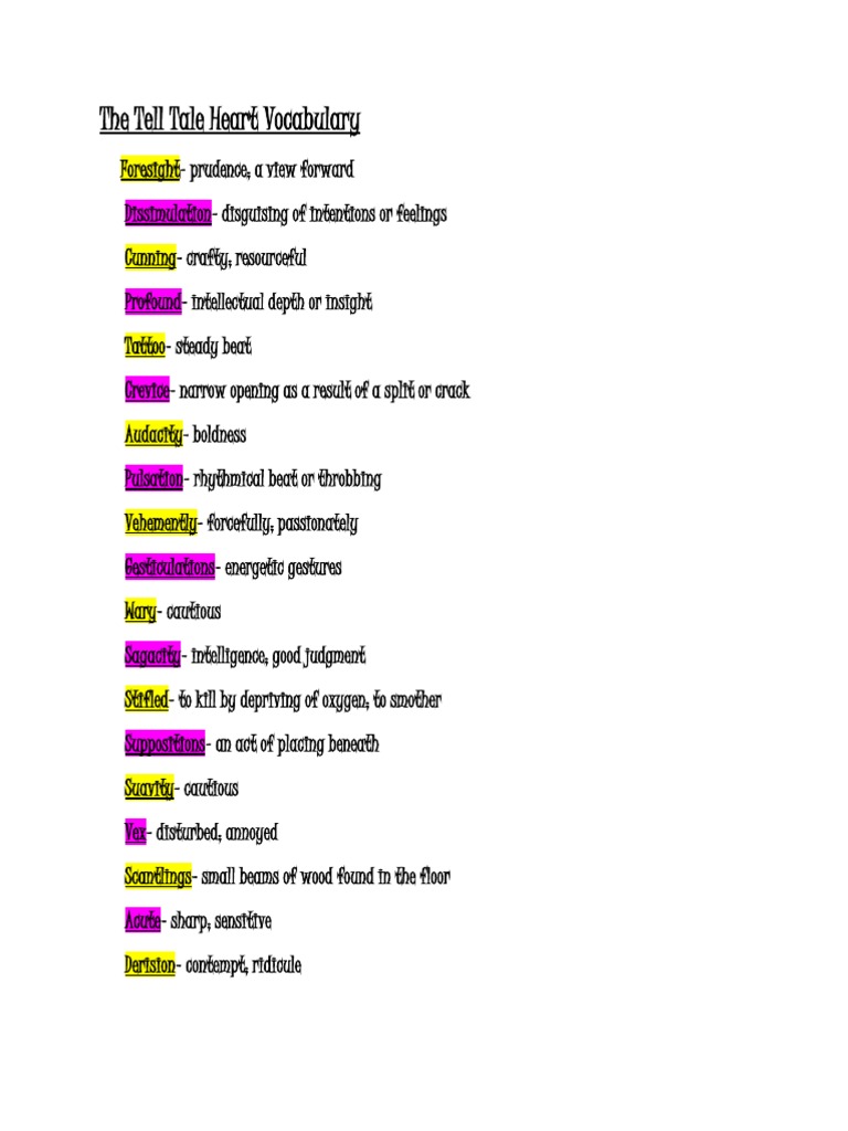 The Tell Tale Heart Vocabulary