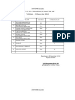 Jadwal PLTHN KTSP