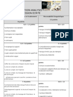 Grille Evaluation Sujet Bac Expression Ecrite Cartoon Analysis