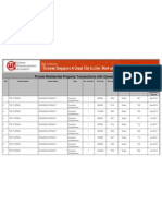 Private Residential Property Transactions With Caveats Lodged