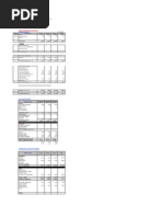 HPL Financial Reports Format