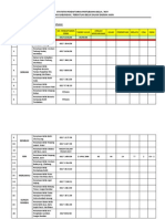 Statistik Keahlian Mayc