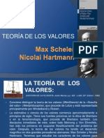 Teoria de Los Valores, Scheler, Hartman