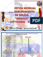 Estadisticas Mensual del Agrupamiento de Milicia "Yaracuy" Septiembre-2012