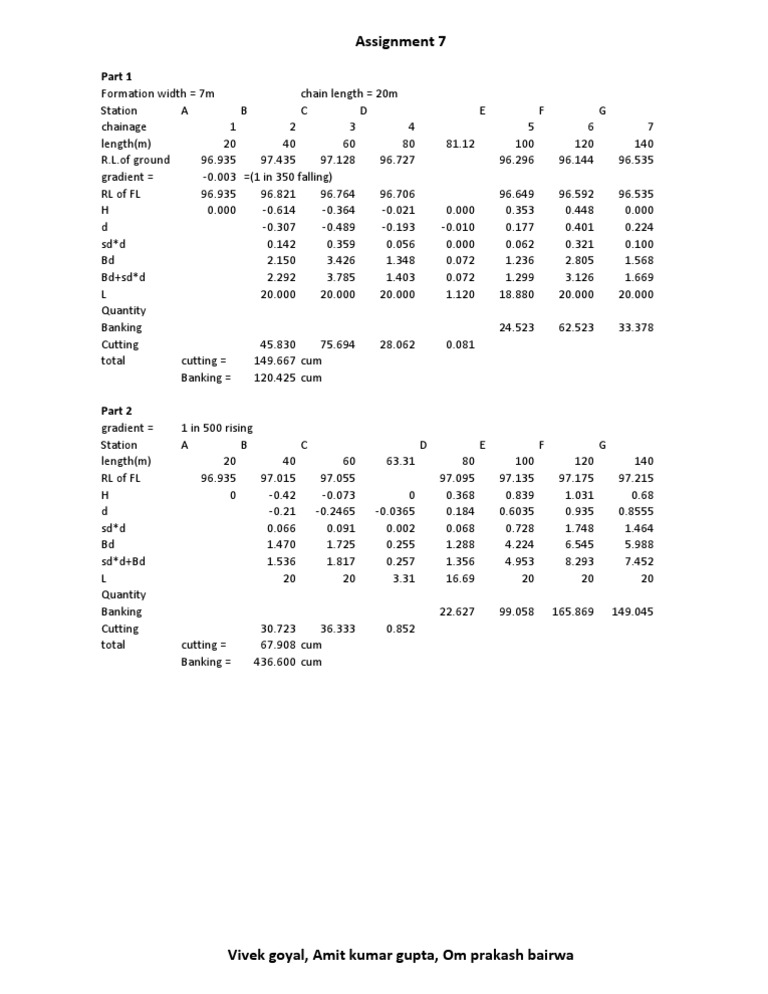 Earthwork Calculation for Gradient Analysis | PDF