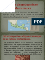 Medios de producción en Mesoamérica