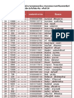 02 รายชื่อผู้ประสบภัยเขตดอนเมือง ที่ยังไม่ได้มารับแคชเชียร์เช็ค ครั้งที่ 24