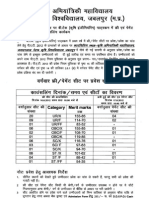 B Tech Counselling 2012-13