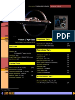 Vulcan D'Kyr-class: Propulsion Data