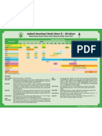 Jadwal Imunisasi 20111