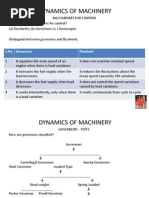 Dynamics of Machinery: S.No Governors Flywheel