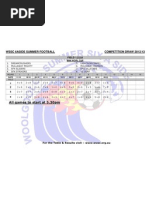 Womens C PDF | PDF