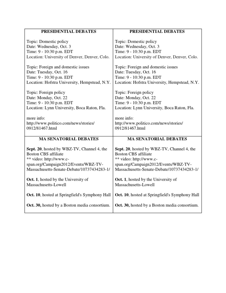 2012 Debate Schedules | PDF