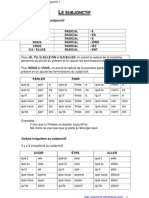 Fiche Subjonctif - français