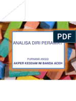 Analisa Diri Perawat