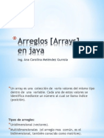 Arreglos [Arrays] en Java