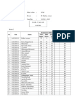 No Nim Nama Kesimpulan Nilai JLH Nilai L/TL Nilai Dengan Huruf Nilai Tugas Nilai M.test Final Test