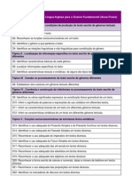 Matriz de Referência - Língua Inglesa