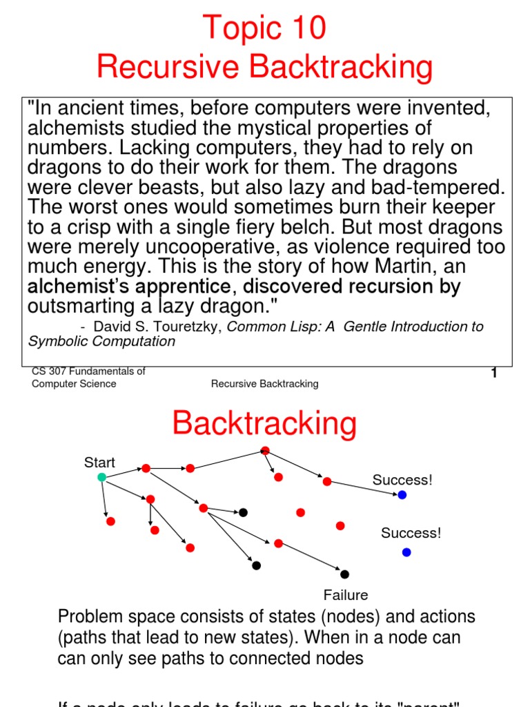 Topic 10 Recursive Backtracking | PDF | Computer Programming | Software ...
