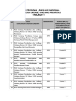 Prolegnas Daftar Program Legislasi Nasional Rancangan Undang-Undang Prioritas Tahun 2011